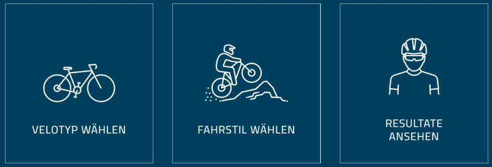 Rad und Fuss
